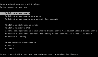 bios